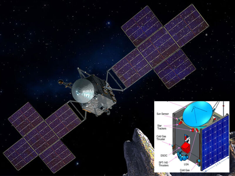 Artist's rendering of the Psyche spacecraft in space with deployed solar panels. There is an inset panel in bottom right with a diagram of the spacecraft with labeled sections. The optical enclosure and deployable cover is visible, but not labeled. (Credit: Maxar/ASU/P. Rubin/NASA/JPL-Caltech)